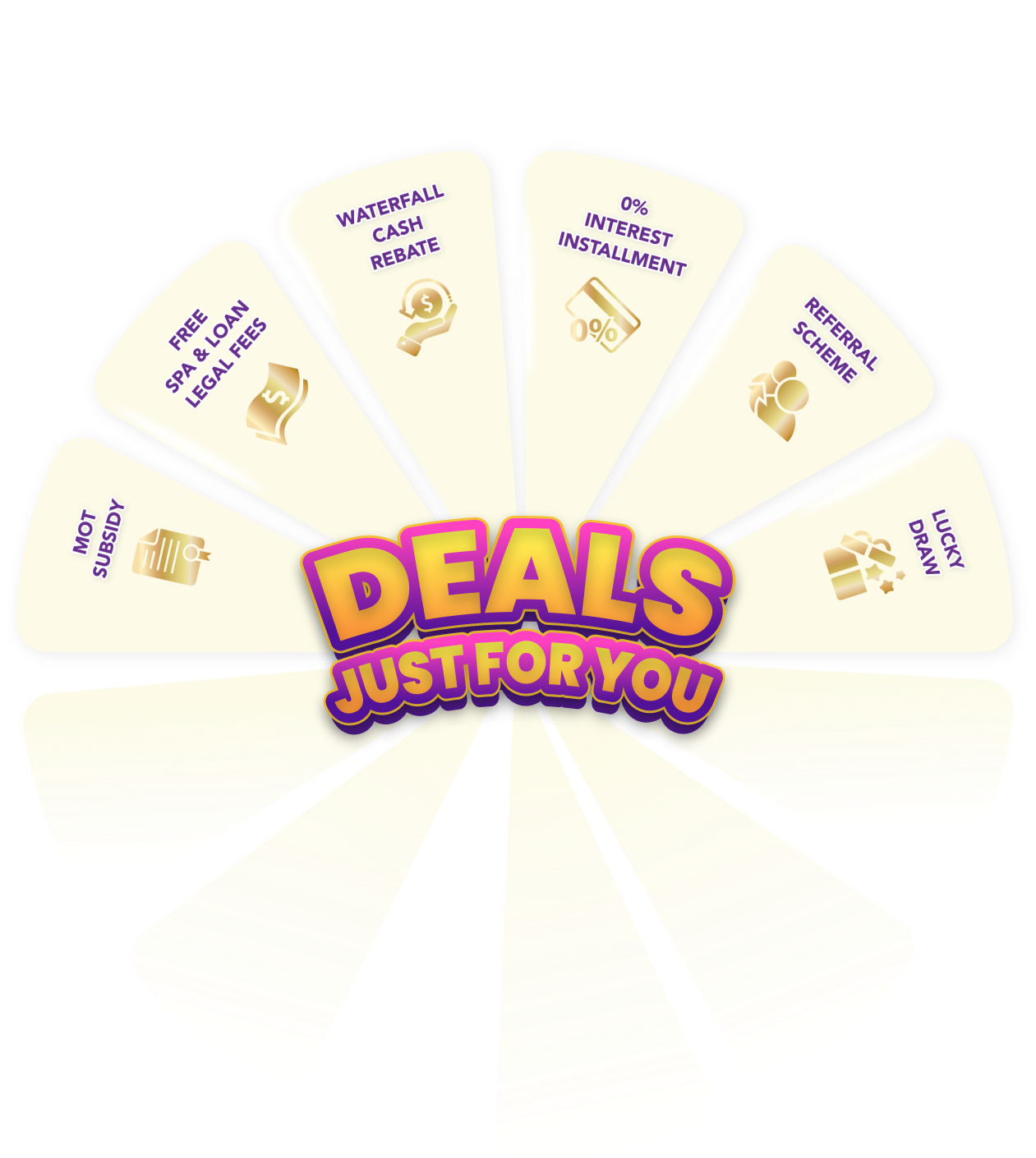 Deals Just For You