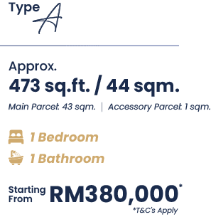 Type A unit details and specifications for mobile