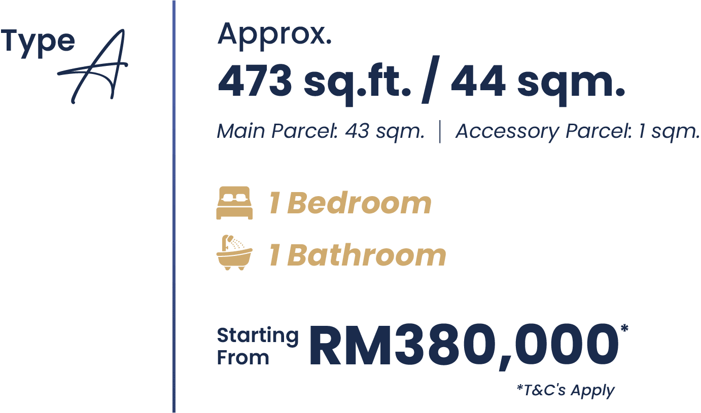 Type A unit details and specifications