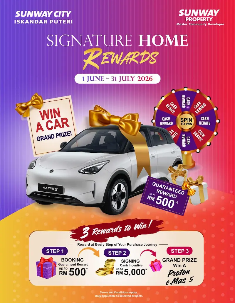 Signature Home Rewards – More Rewards, More Reasons to Own!